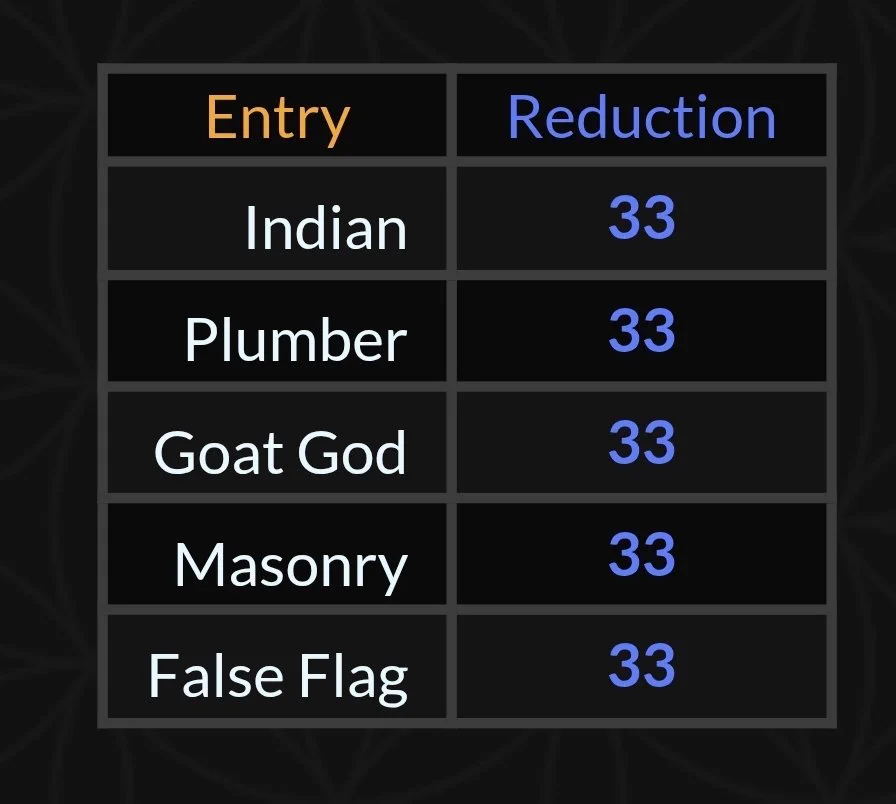 Warrior Code Is NEVER SURRENDER on X: "So we have an Indian pilot and a ...