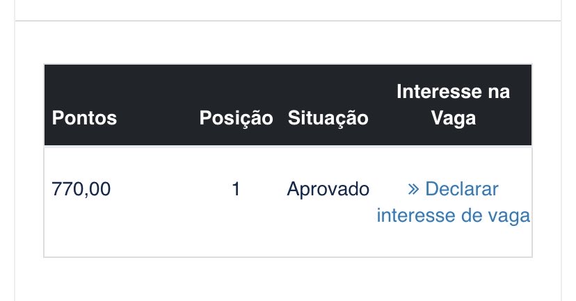 sofischarmed's tweet photo. *chego
*tuito sobre a prova e viralizo
*chego em um perfil nacional de vestibulares
*fqço a uvv virar chacota nacional
*ouco todos meus peofessores falarem do meu tuite
*passo em primeiro lugar
*vou embora https://t.co/KeuPvdjX2B