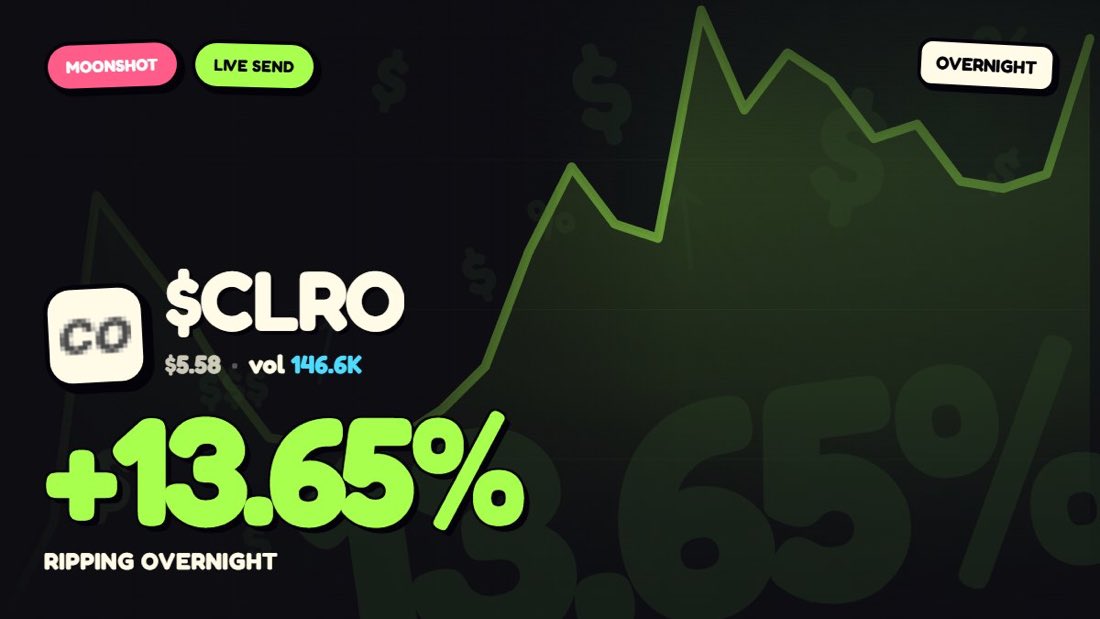 StocksAtNightpv's tweet photo. 🚨 OVERNIGHT ALERT

$CLRO +13.65%

ClearOne is RIPPING to start the overnight session to $5.60

Track Live: https://t.co/U6ex0K4VZH https://t.co/kiQCcZbls9