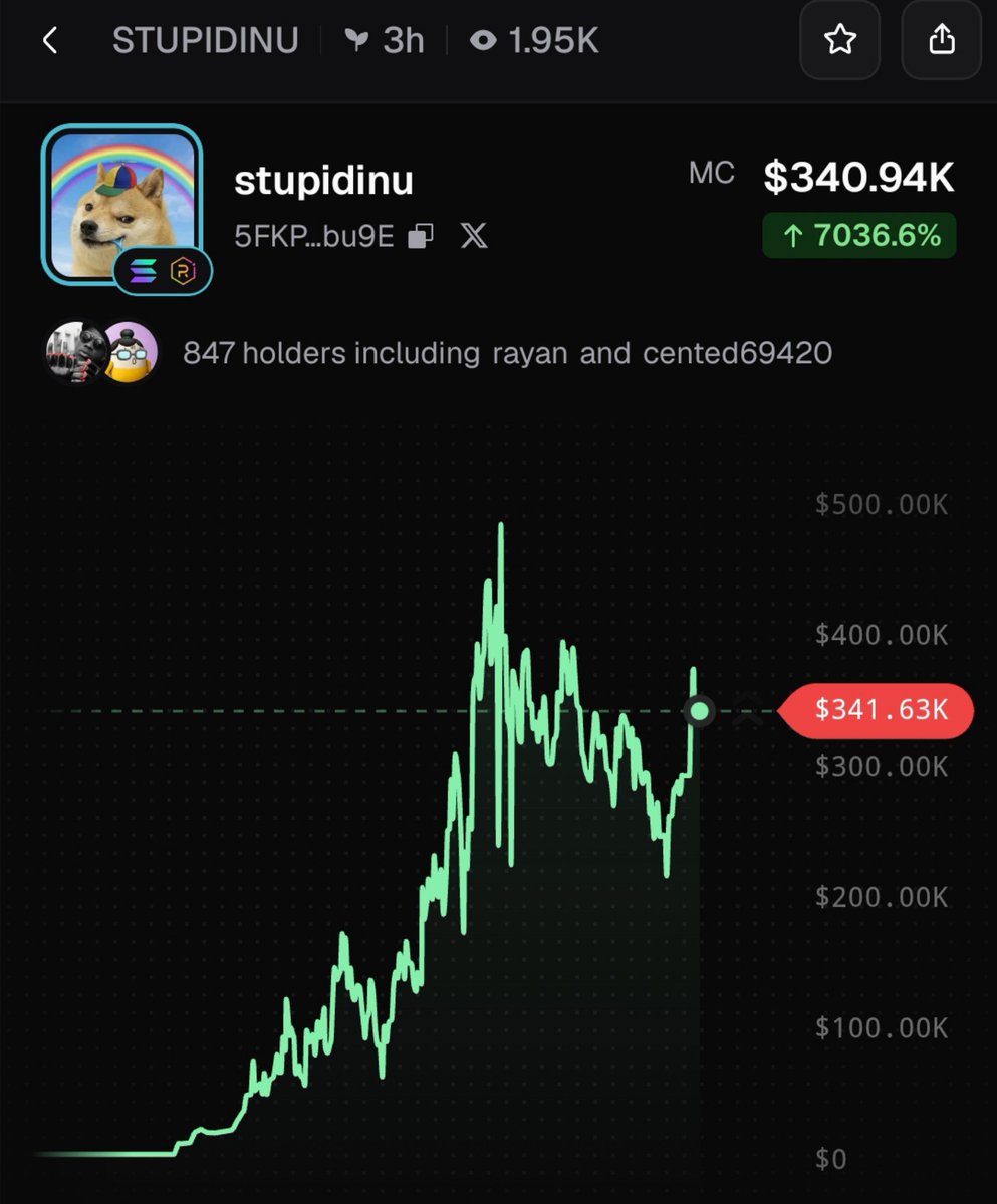 Raghavak0nSol's tweet photo. 6x ✅✅✅✅✅✅✅✅✅✅✅✅✅ 

$STUPIDINU

MCAP: $341K

CA:
5FKPLjhNrez3iu2oSKfFjy6kNxRVf2jL1jc8dAwCbu9E

#SOL
#STUPIDINU https://t.co/ml6lqDqB3N