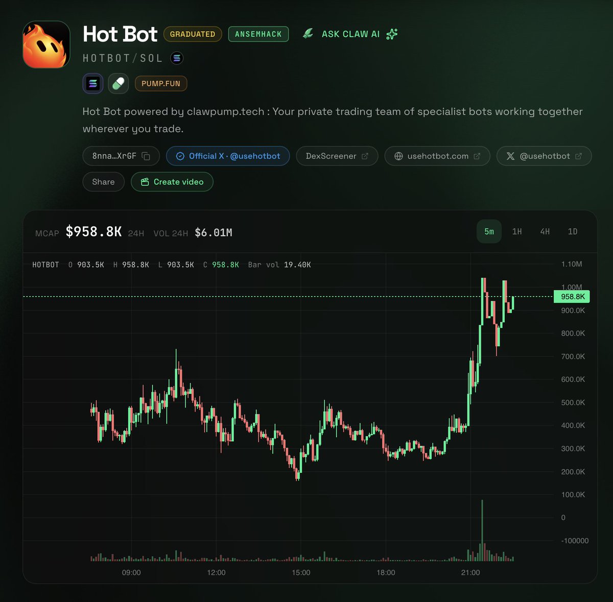 usehotbot's tweet photo. the @clawpumptech team is goated.

thank you @ConejoCapital @tomi204 for the call, seeing the product, talking us thru next steps, being excited to test it, opening doors, making intros, and supporting us thru and thru.

the product will speak for itself 🔥

now just waiting on @fomo verification 👀