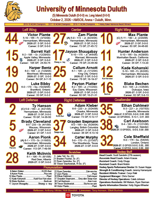 UMDMensHockey's tweet photo. Season opening line charts! https://t.co/2bb9OzZTuE