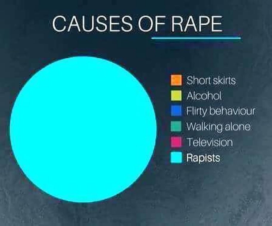 MADDEEE13's tweet photo. Sweeping something under the rug doesn’t make it go away. #IAmJaneDoe #Cornell57 
Everyone who received a text is implicit, they should have SAID something, told someone. 
#DemsUnited #DemVoice1 #wtpBLUEResists #USDemocracy https://t.co/Ach0tUDiVX