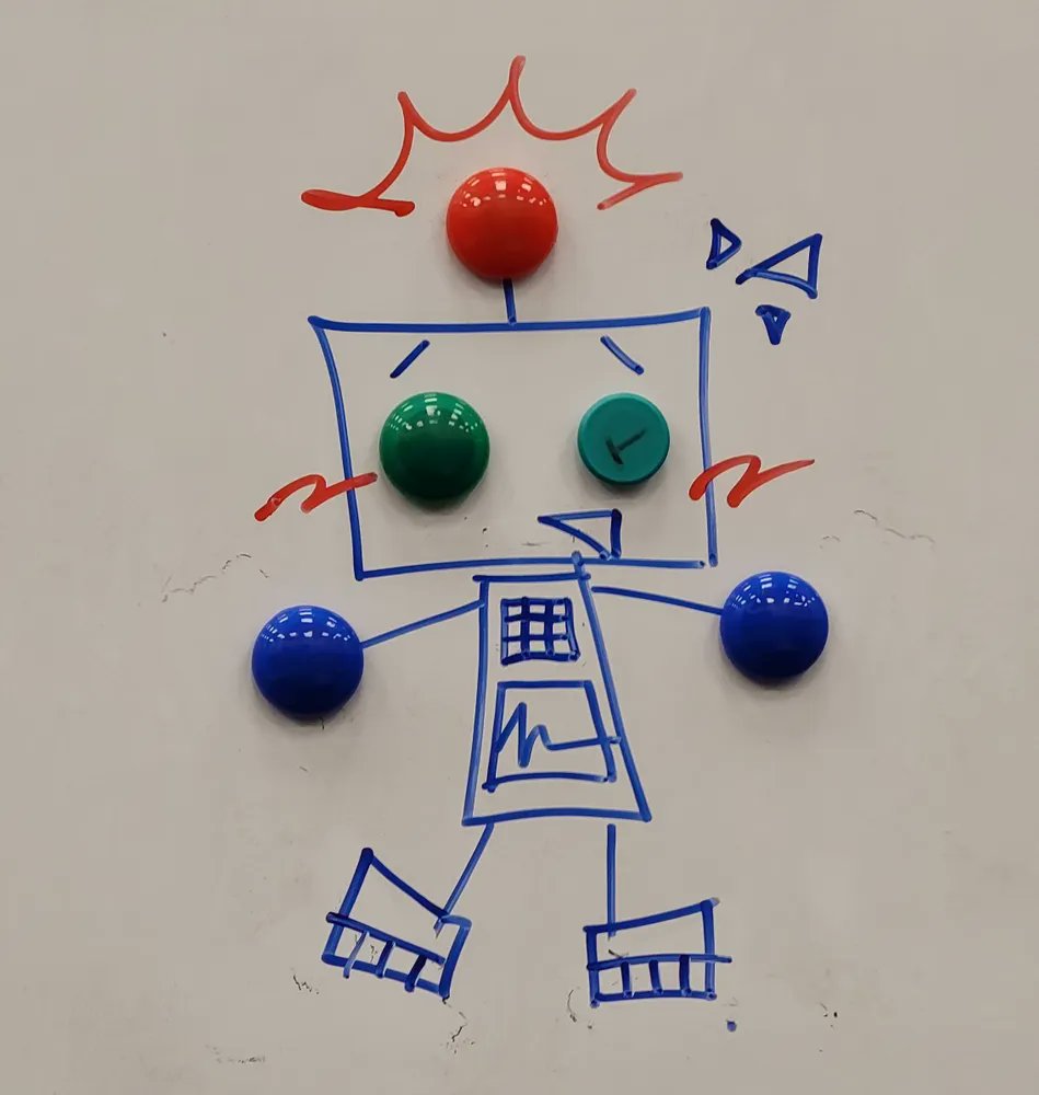 skel07s's tweet photo. thing i did at school https://t.co/3LEzJpQHMh
