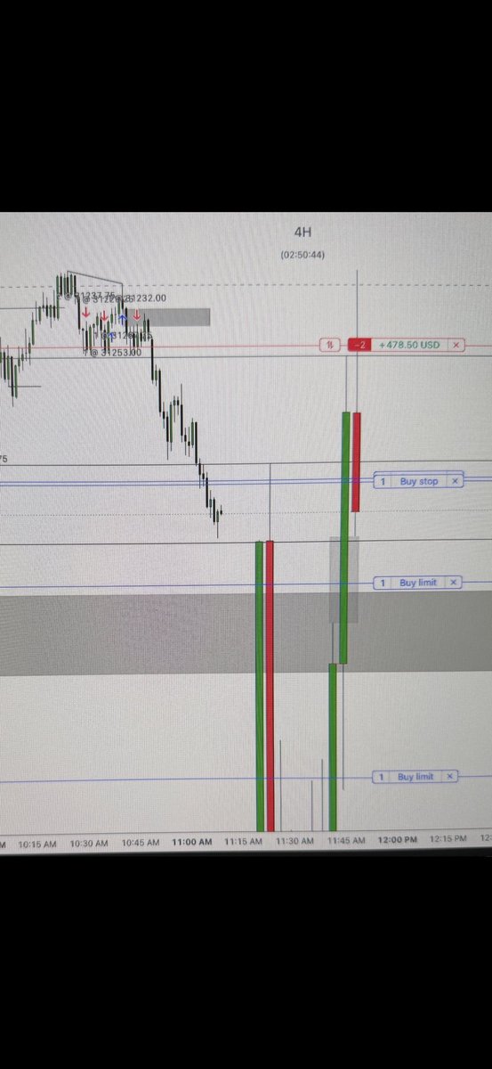 Brakimow's tweet photo. @Fortunemash https://t.co/fZsFtcf9dg