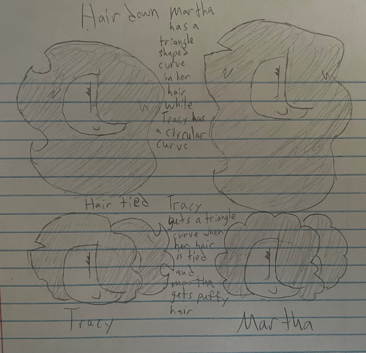 McramoKermit's tweet photo. A long overdue comparison of Tracy and martha’s hair for those who get confused with who is who depending on their hair https://t.co/lorwgHW3pt