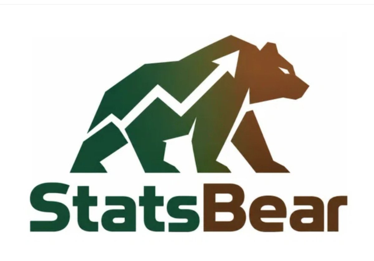 sinodomainer's tweet photo. https://t.co/ojZzS454bw is available!
βπ Perfect for data tools, financial dashboards, or BI platforms.
π» Premium .com with high market recall.
β#DomainNames #SaaS #DataAnalytics #TechStartup #CryptoMarkets #BuildingYourFutureIV #buildinpublic https://t.co/gWodUVpeP6