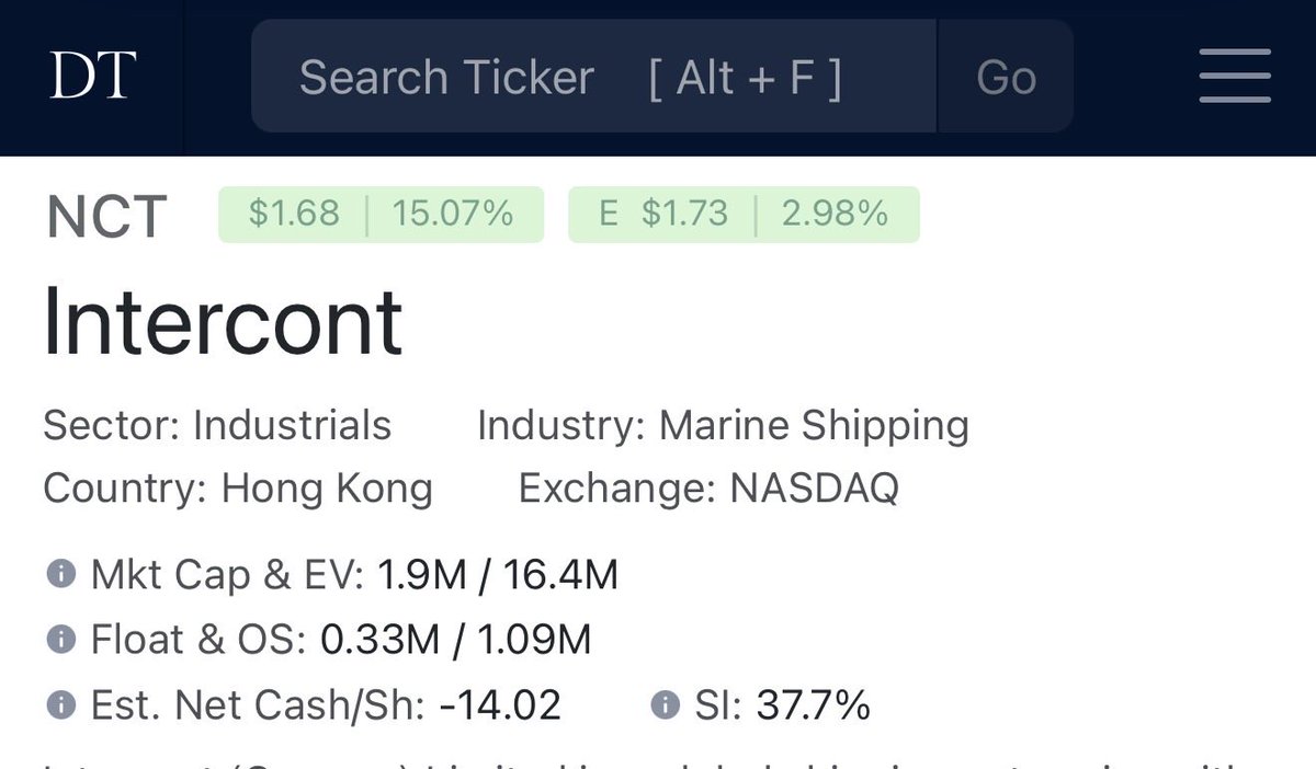 $NCT added a small swing lotto today 1.65

330k float under $2, (900k on other sources)

HK ticker so will be watching for a potential walk up or if they just r