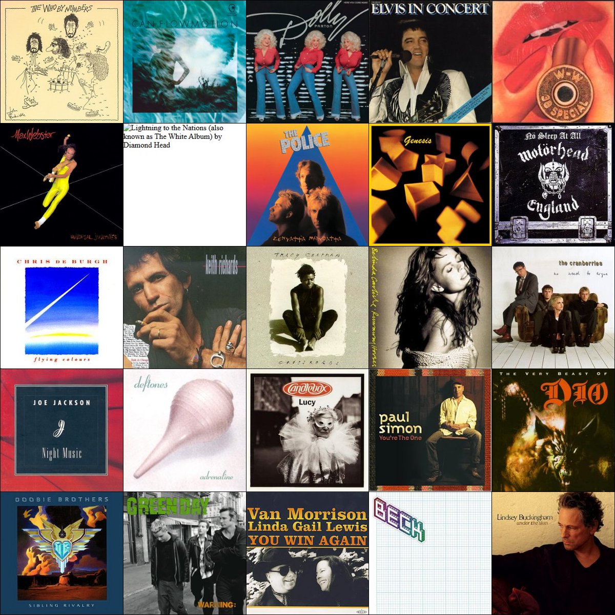 musicalvagabond's tweet photo. Albums released OTD October 03  ✨
see a favorite? https://t.co/5zt7GxeMro