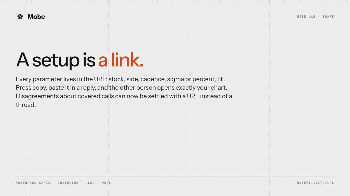 useMobeFi's tweet photo. A setup is a link.

Every parameter lives in the URL: stock, side, cadence, sigma or percent, fill. Press copy, paste it in a reply, and the other person opens exactly your chart.

Disagreements about covered calls can now be settled with a URL instead of a thread.

https://t.co/deUlchXrgs