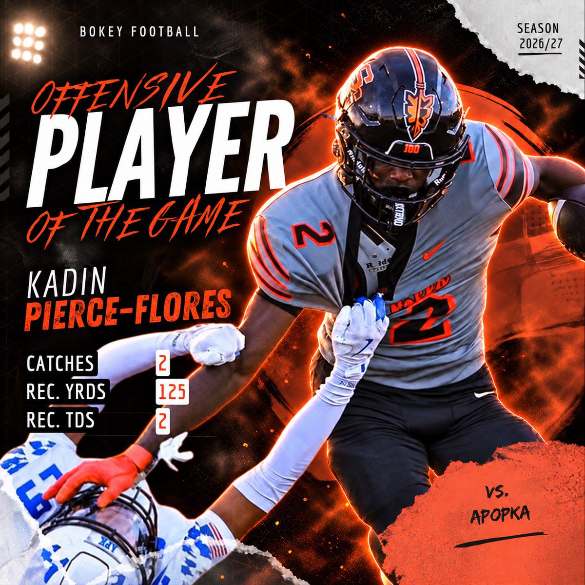 BokeyFootball's tweet photo. Varsity Players of the week vs Apopka! 🖤🧡🏈 #Bokey @kadin_flores @Lewis_Zachar @AustinPlebanski https://t.co/w9DexGy6hD