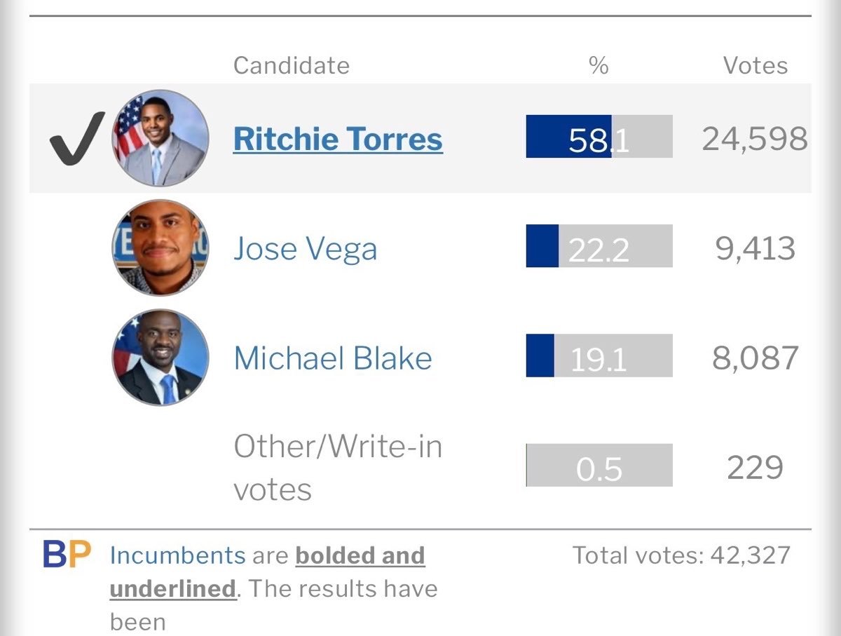 IamLandon_9's tweet photo. Jose Vega is gonna be on the ballot as an Independent https://t.co/f0jc9MHb1g