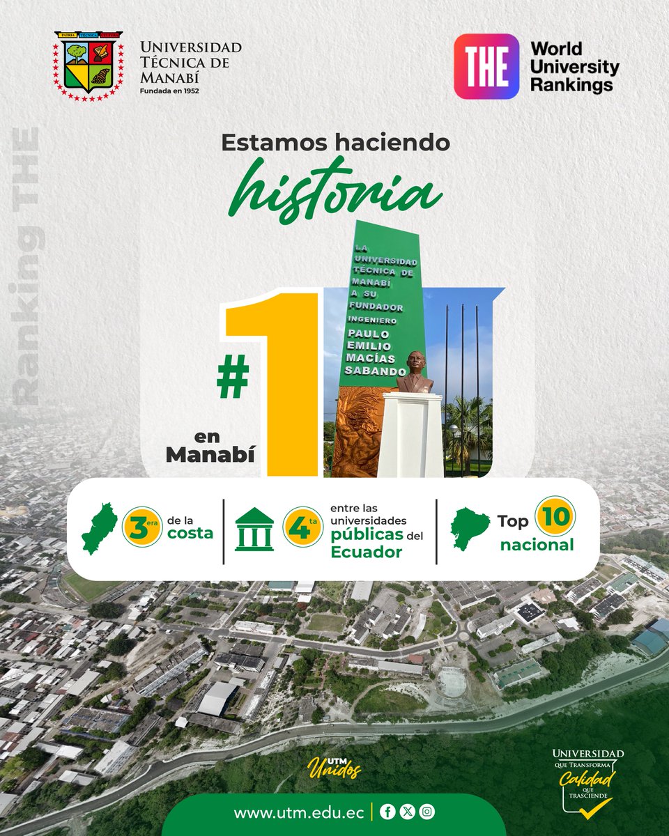 UTMManabi's tweet photo. ¡Estamos haciendo historia! 🏆

La UTM se consolida entre las mejores universidades del Ecuador: #1 en Manabí, 3.ª en la Costa, 4.ª entre las universidades públicas y Top 10 nacional.

#UTMUnidos #THEunirankings https://t.co/VoqZVUjhL1