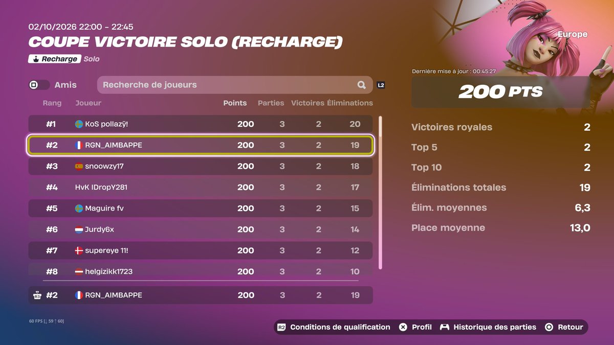 NallaXFN's tweet photo. +200$ RELOAD SOLO EU 🇪🇺🏆
DOUBLE WIN 👺 @MBAPPECLAN https://t.co/rzKnlPXBZt