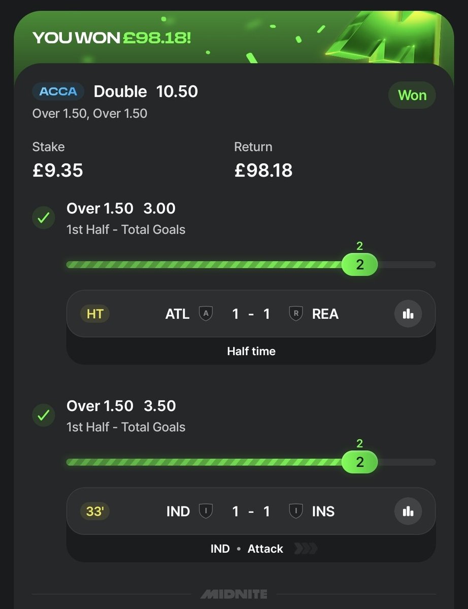 Flutterpunt's tweet photo. BOOM 🔥🔥🔥

SA LIST DOUBLE 😍

Over 1.5 FHG @ 10.50 ✅️

BTTS First-Half @ 27.50 ✅️

We just keep banging ❤️ https://t.co/SSFGqI7S49