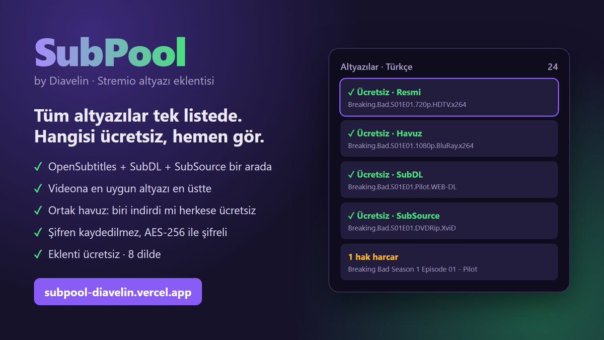 Diavelin's tweet photo. Benim gibi Stremio kullananlar için ücretsiz bir altyazı eklentisi yaptım: SubPool 🎬

Resmi OpenSubtitles eklentisi var, biliyorum ama çok sınırlı. Genelde 3-4 altyazı gösteriyor, onlar da en çok indirilenler. Bunlar çoğu zaman ilk yüklenen eski altyazılar olduğu için izlediğin videoya tam oturmuyor, kayabiliyor. Bu yüzden böyle bir eklenti yapma gereği duydum.

SubPool ne yapıyor?
✓ OpenSubtitles, SubDL ve SubSource'taki altyazıları tek listede topluyor
✓ İzlediğin videoya en uygun altyazıyı en üste koyuyor
✓ Her altyazının yanında ücretsiz mi, yoksa günlük indirme hakkından mı düşeceği yazıyor
✓ Biri bir altyazıyı indirdiğinde ortak havuza giriyor, sonra herkese ücretsiz

Ücretsiz OpenSubtitles hesabıyla günde 20 indirme hakkınız var, VIP'te 1000. O yüzden ana altyazı eklentinin yanında yan eklenti olarak kullanmanızı öneririm.

🔒 Şifreniz hiçbir sunucuda kaydedilmez, sadece size özel eklenti adresinde AES-256 ile şifreli durur. Bilgileriniz kimseyle paylaşılmaz.

Eklenti ücretsiz, 8 dilde 👉 https://t.co/hubVMH1cGe