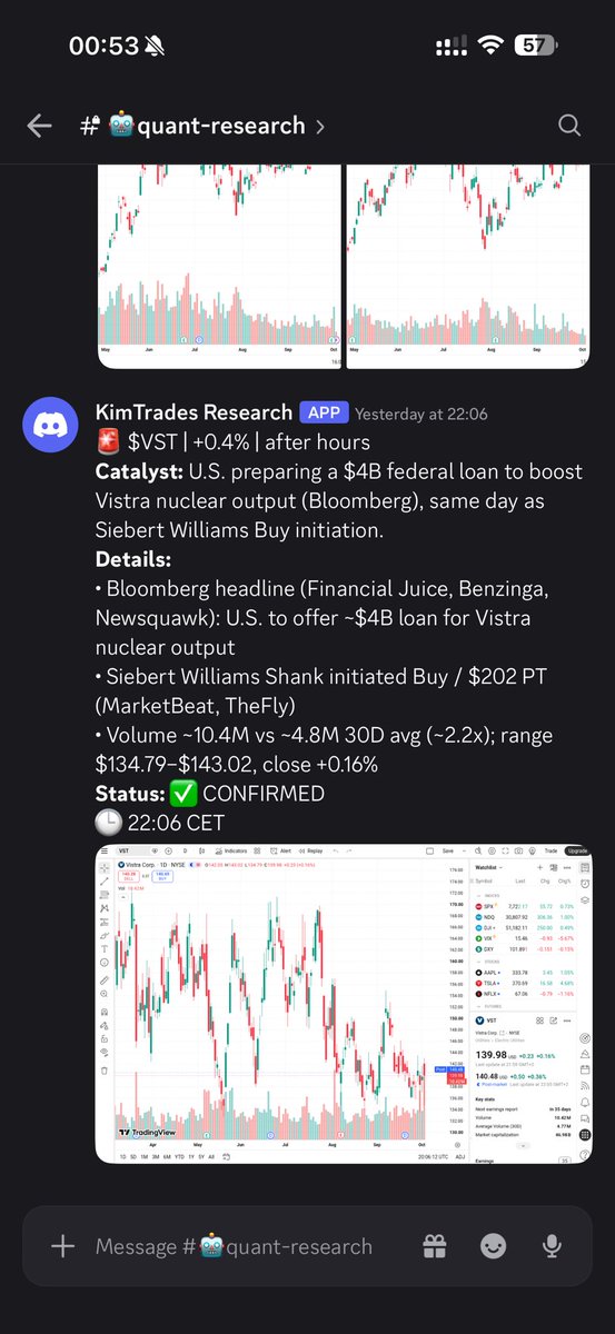 TheKimTrades's tweet photo. We were prepared inside ELITE https://t.co/VkaTwp9TVi