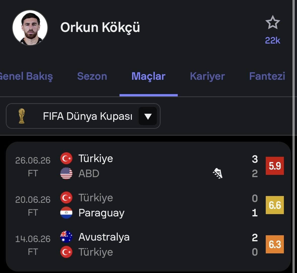 doganeco's tweet photo. @yescontexttjk Orkun çöpçüyü aklamak için 6.8 oynayan adama falan sahaya sıçtı demiş yarma amk https://t.co/kO2EAaZOUE