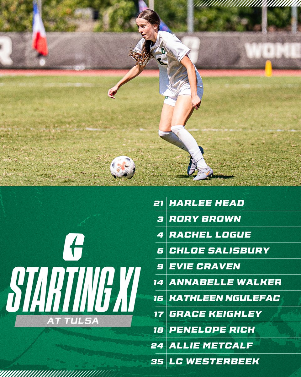 CharlotteWSoc's tweet photo. Tonight's XI ⬇️

📺 » ESPN+
📊 » https://t.co/sC3SFHvHs9 https://t.co/ER902KK9Eb