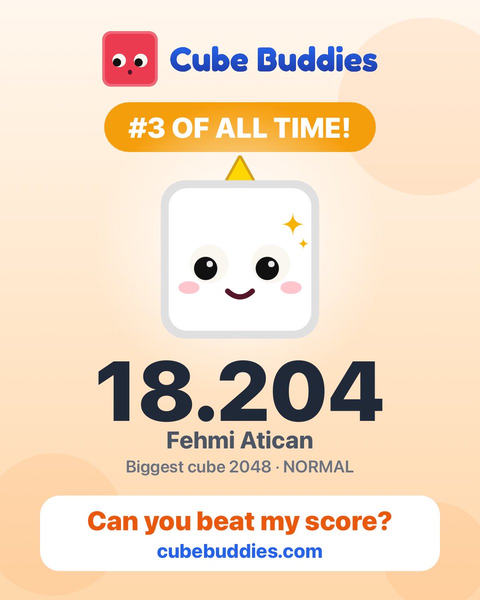 AticanFehmi's tweet photo. I scored 18.204 in Cube Buddies! Can you beat me? https://t.co/pr4UtlYva2 https://t.co/7IEmzQsT2n
