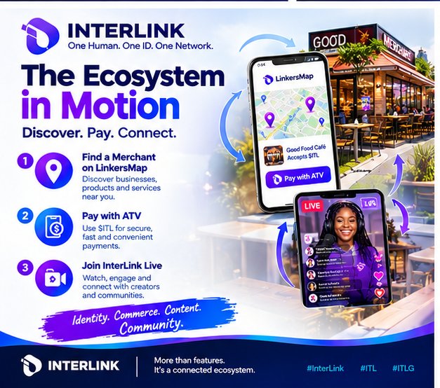 Sam4Arsenal's tweet photo. Imagine discovering a merchant through LinkersMap, using ATV for payment, then joining an InterLink Live stream to connect with a creator or community.

This is the bigger idea: identity, commerce, content and community working together. 💜

#InterLink #ITL #ITLG https://t.co/snXndoS4t9