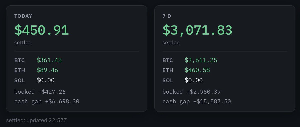 starptrs's tweet photo. YET ANOTHER $500 DAY - i keep rolling updates out like there's no tomorrow https://t.co/XwXjcl0MKS