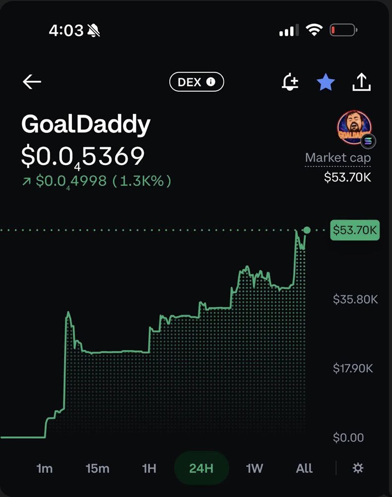 goaldaddyllc's tweet photo. Is this good? Does anyone like us yet? 😂

$JUGS — cards, community, chaos.

#Solana #Memecoin #SolanaMemecoins #PumpFun #Crypto #SportsCards https://t.co/gUkl32QsMh