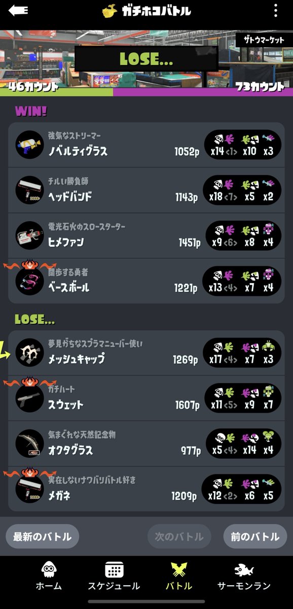 Ruicha122's tweet photo. あの人が言ってたことは正しかった https://t.co/LRkoXb4s4l