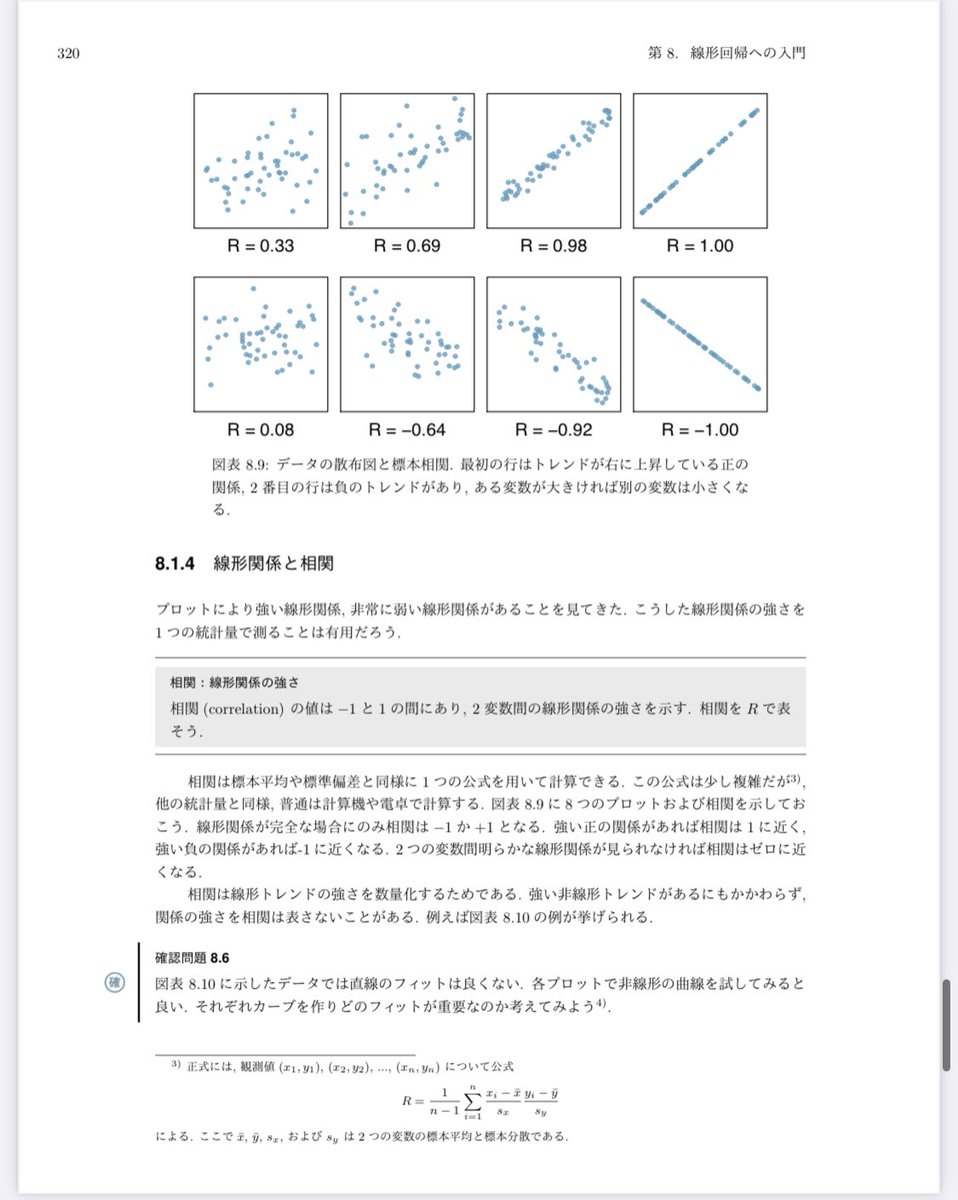 tokei389950's tweet photo. これ知らないと損です。
元々1,980円で刊行されていた神資料。

『データ分析のための統計学入門』
https://t.co/qKEgBIHflv

第1章　データ分析への誘い 第2章　統計データの記述 第3章　確率 第4章　確率変数の分布 第5章　統計的推測の基本 第6章　カテゴリカル・データの統計的推測 第7章　量的データに対する推測 第8章　線形回帰への入門 第9章　重回帰とロジスティック回帰

統計とは何か、t検定とは何か、信頼区間はなぜ設定され���のかなど、基礎から統計学の考え方を丁寧に押さえていきたい方におすすめです。

400p越えの大ボリュームなので
保存して後で時間がある時に
ぜひゆっくり読んでみてください！