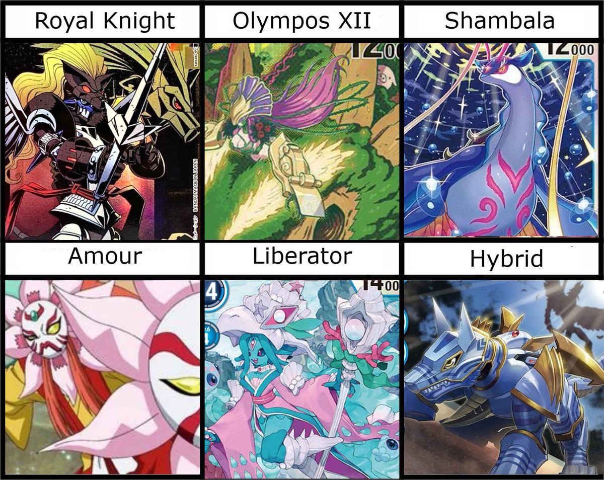 SDemon28's tweet photo. Yeiiii Digimon

#Digimon
@SrT_737 @Ramirezu_ @Ozkr_Vela @Yuiz_VT https://t.co/NJKxV54SK1