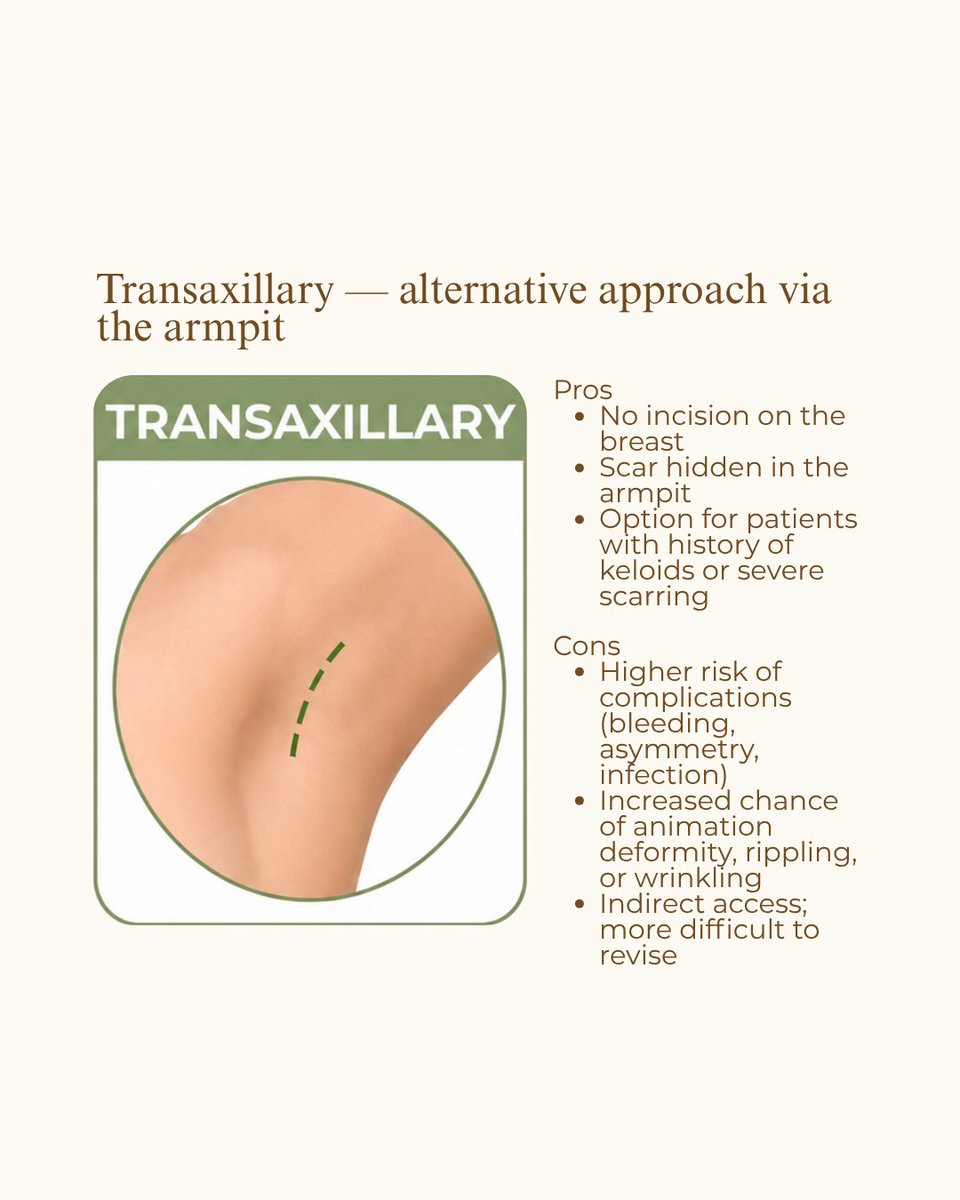 Feel_Beautiful's tweet photo. #BreastImplants #BreastAugmentation #DrLaverson #FeelBeautiful #inframammary #periareolar #transaxillary #transumbilical https://t.co/ejjhPFRygB