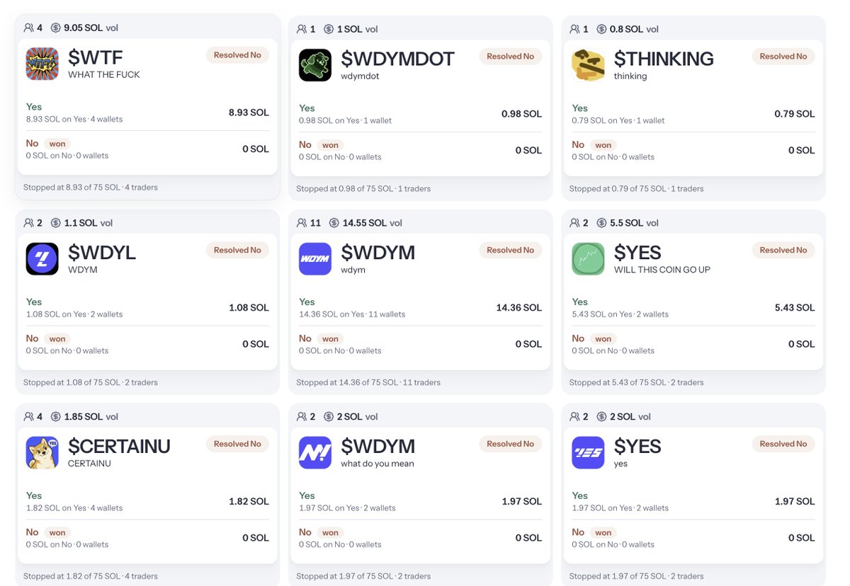 alexbasil's tweet photo. im legit more bullish on the didn't launch section.

clear low effort or vamp tokens.

resolved to NO, and they won the bet.

this is proof you need betting on both sides.

the system works. 

@wdytfun https://t.co/ux3b1urgYf