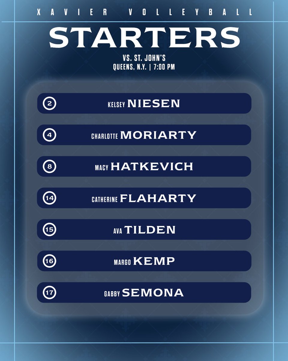 XavierVBALL's tweet photo. Friday starters!

#LetsGoX https://t.co/F9CbOxuaF0