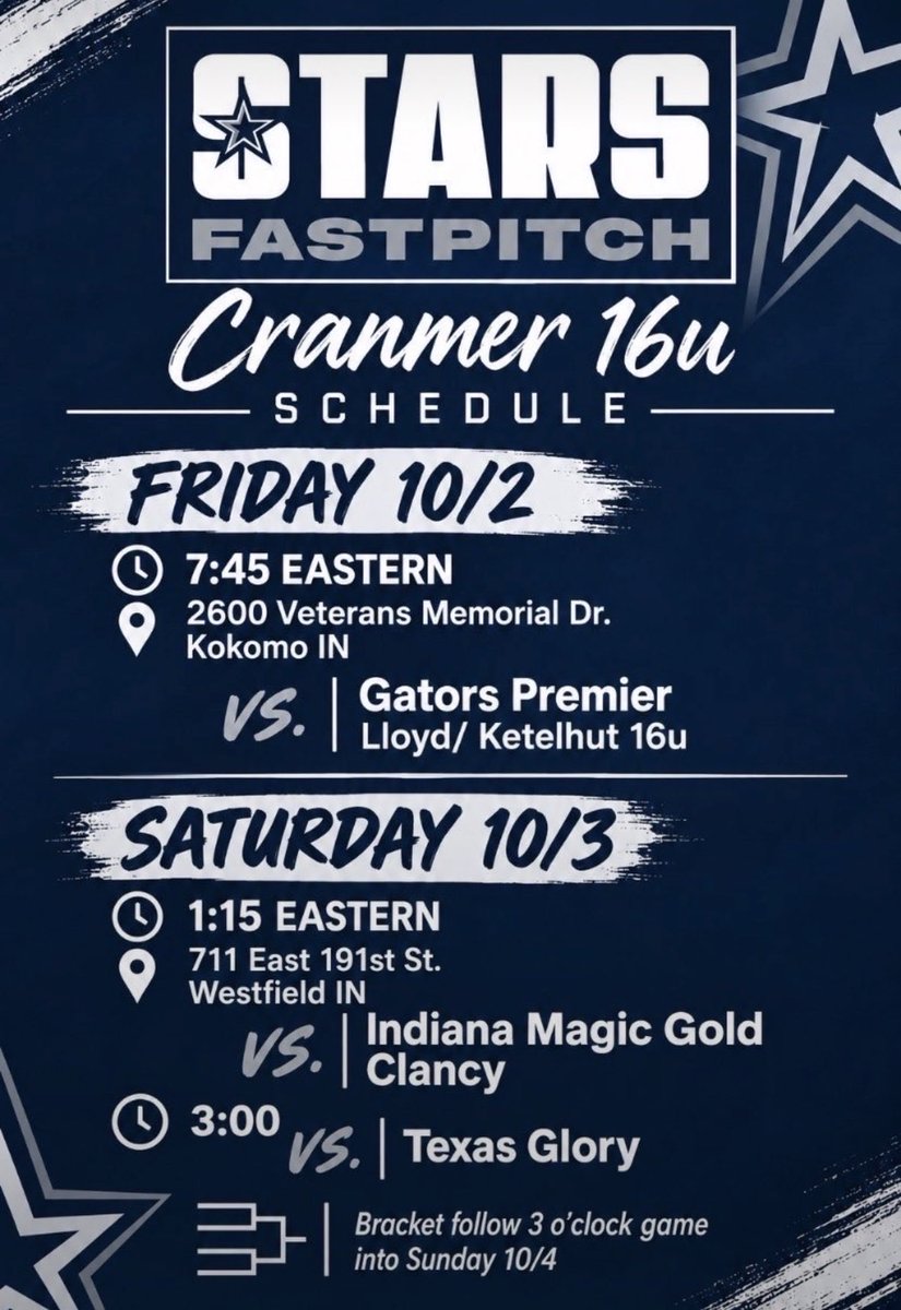 ElliMayShep2030's tweet photo. Time to keep the show rolling! Let’s go! 

@ExtraInningSB 
@PrepSoftball @TopPreps @SBRRetweets @SunilSportsNews @SoftballRecruit @TOP_D1RECRUITS @ShowtimeSports1 @D1ProScouts
@instarsfstpitch 
@starsnationalfp
@thealliancefp 
@ConnectSports_ https://t.co/kquJ8rVLcn
