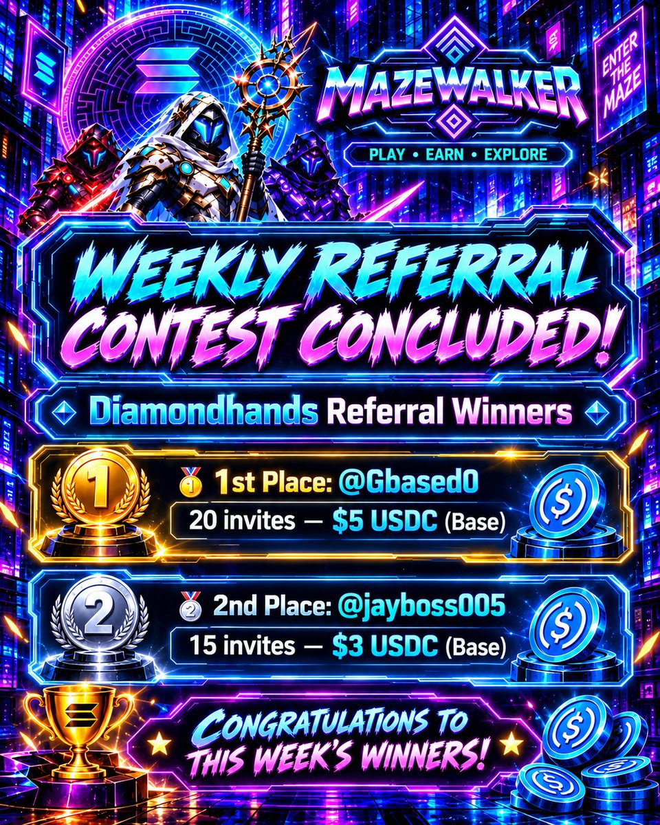 MazeWalkerToken's tweet photo. 🚨 WEEKLY REFERRAL CONTEST CONCLUDED! 🚨
Huge congratulations to this week’s Diamondhands Referral Winners! 💎🏆
🥇 1st Place: @Gbased0
🔥 20 invites
💰 Prize: $5 USDC on Base
🥈 2nd Place: @jayboss005
🔥 15 invites
💰 Prize: $3 USDC on Base
Thank you to everyone who participated and helped grow the MazeWalker community. Every invite helps push the project forward. 🚀
The leaderboard resets for the next round, so everyone has another chance to climb to the top and win. 👑
Keep inviting. Keep growing. Keep supporting MazeWalker.
#EthereumBreaksAbove2700