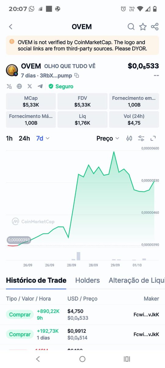 ovemcoin's tweet photo. Olho Que Tudo Vê
Crescendo firme e forte. 💪✨
• Comunidade crescendo
• Visão compartilhada
• Transparência total
O futuro é de todos nós. 🌍👁️
#OVEM #OlhoQueTudoVê #NovaEra #CriptoBr https://t.co/XEFovwzKvf
