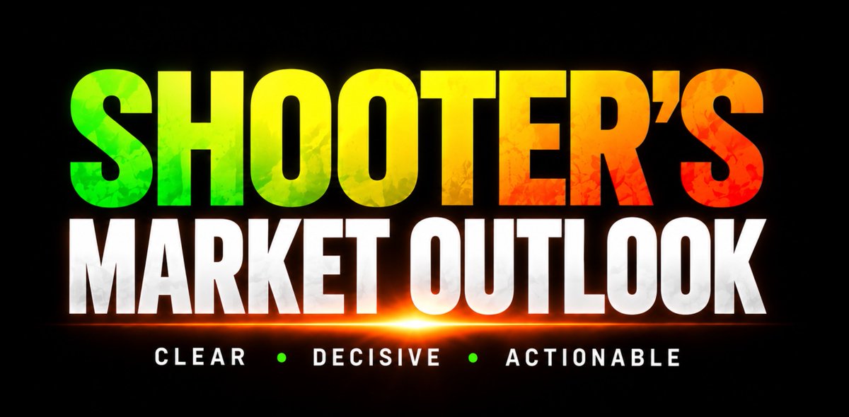 swingtradenotes's tweet photo. Market Recap &amp; Outlook
Week Ending October 02, 2026  (Link in Reply) https://t.co/JQWkIx72My