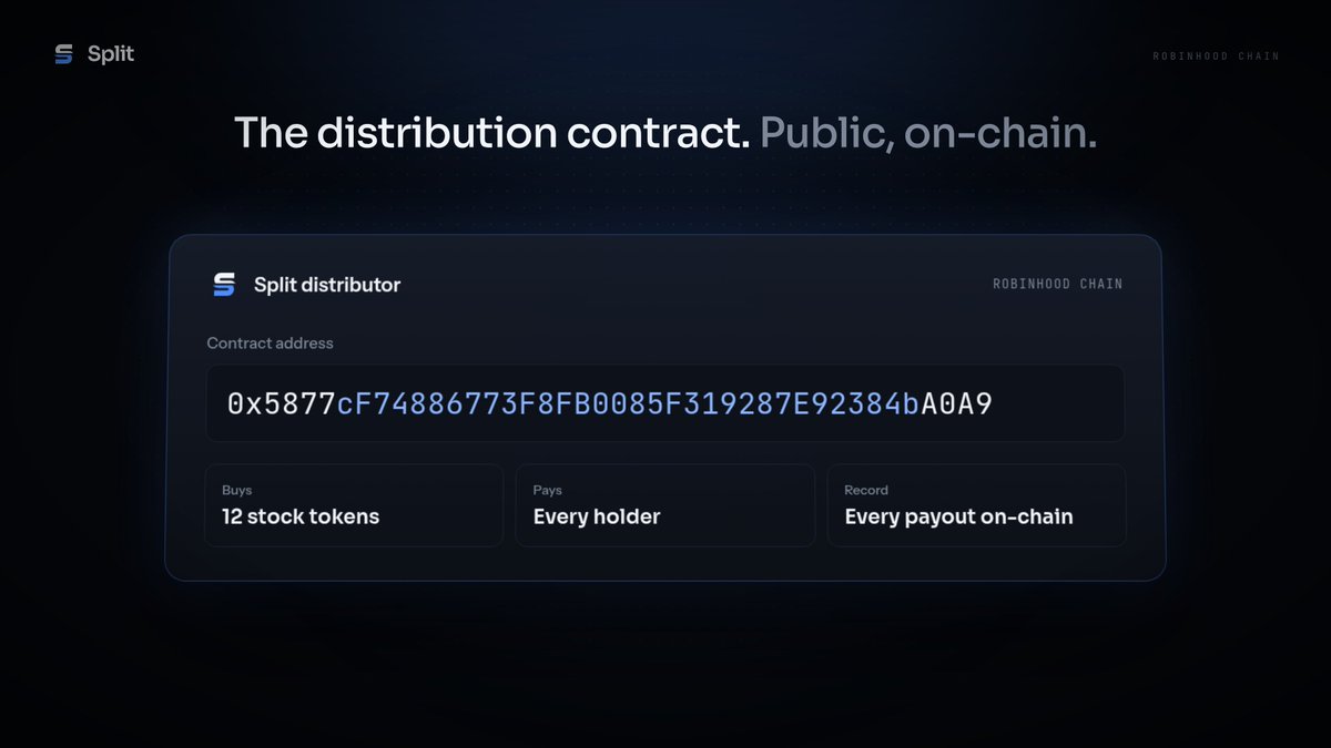 stocksplitapp's tweet photo. The distribution contract is live.

https://t.co/GyLkoCU5ze https://t.co/6ft1CIite2