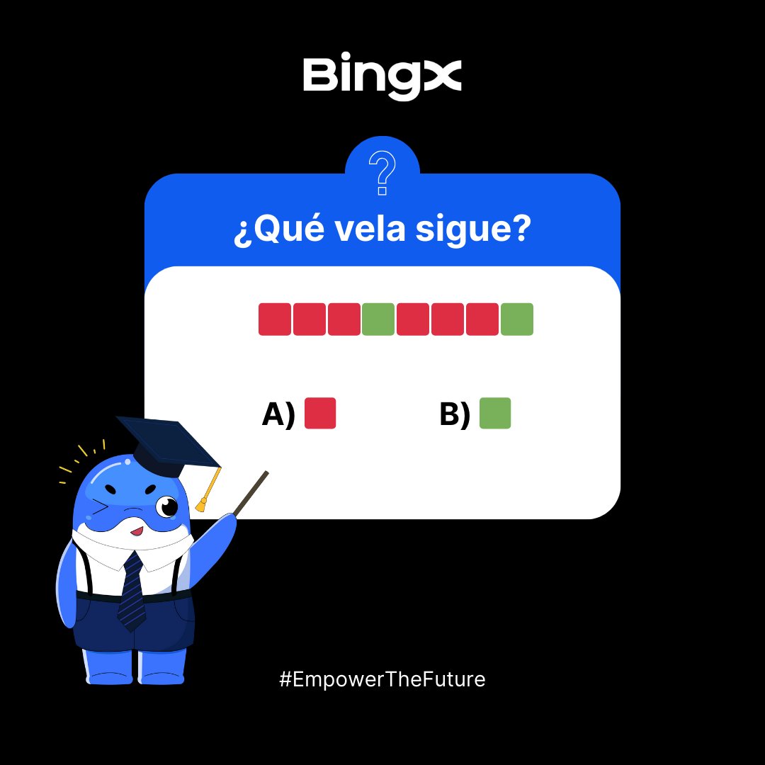 BingXLatino's tweet photo. 1 cupón de posición de 150 USDT a una respuesta correcta. https://t.co/r8VWJHWqub