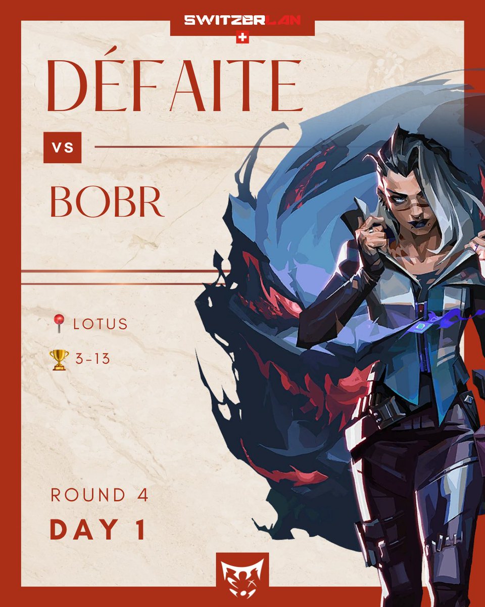 HLX_esport's tweet photo. 🟥 ÇA NE PASSE PAS CETTE FOIS 🟥
Après trois victoires consécutives, notre roster masculin s’incline.
📍 Lotus
🏆 3–13 vs BOBR
#SwitzerLAN #Valorant #Esport https://t.co/ljy6atG8O8