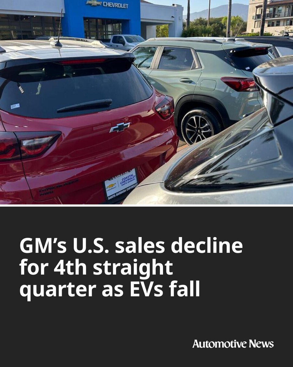 Automotive_News's tweet photo. General Motors’ U.S. sales fell for the fourth consecutive quarter, weighed down by sharply weaker demand for its electric vehicles even as deliveries of light-duty pickups and small crossovers remained robust.

GM said it sold 670,974 vehicles in the U.S. in the third quarter, down 5.5 percent from a year earlier.

Sales declined 4.6 percent for Chevrolet and 4.7 percent for GMC, while Buick sales rose 7.9 percent, snapping a yearlong skid for the brand.

Cadillac sales plunged 30 percent. The EV-heavy luxury brand’s results were dragged down by significantly lower demand for EVs following the end of federal consumer incentives last fall, as well as the phaseout of gasoline-powered nameplates such as the XT6 and CT4.

#GM #GeneralMotors #automotive #autoindustry #EV #EVs #electricvehicles