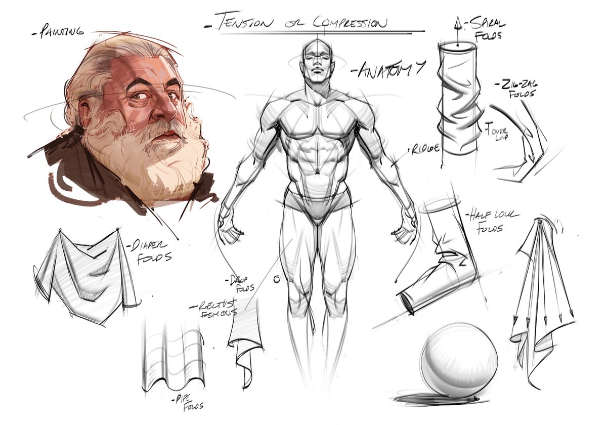 saqomolo's tweet photo. Figurative studies! #figuredrawing #anatomy #humananatomy #drawing #painting #portrait #doodles #drapery #beard #gesturedrawing #goals #gottogetbetter https://t.co/6UsMIgIF6R
