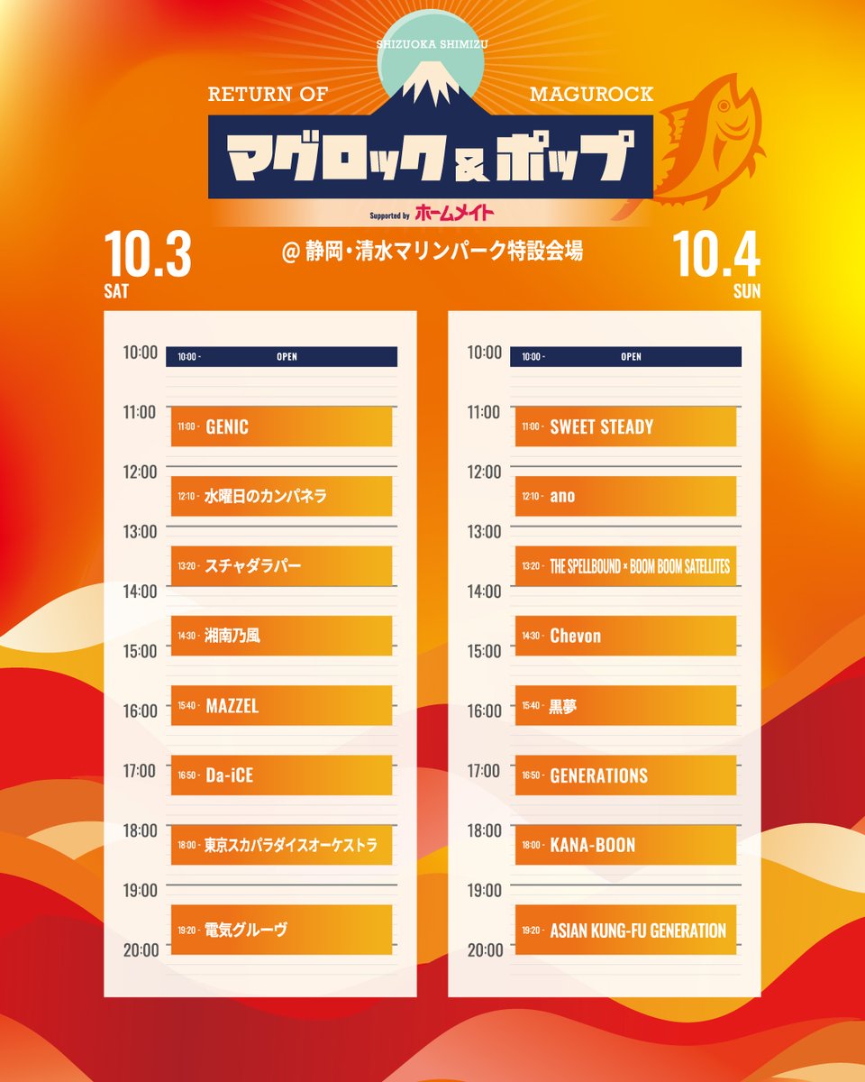 JPTV2024_'s tweet photo. /／
📣 タイムテーブルが発表に！！
\＼

🎣⛰️マグロック＆ポップ2026🐟🎶

10/3(土)
#電気グルーヴ
#DaiCE
#GENIC
#MAZZEL
#スチャダラパー
#水曜日のカンパネラ
#湘南乃風
#東京スカパラダイスオーケストラ

👀視聴方法はこちら
🔗https://t.co/7KFfxAb3DD

#magurockpop
#マグロックポップ https://t.co/3hGN8rU7X4