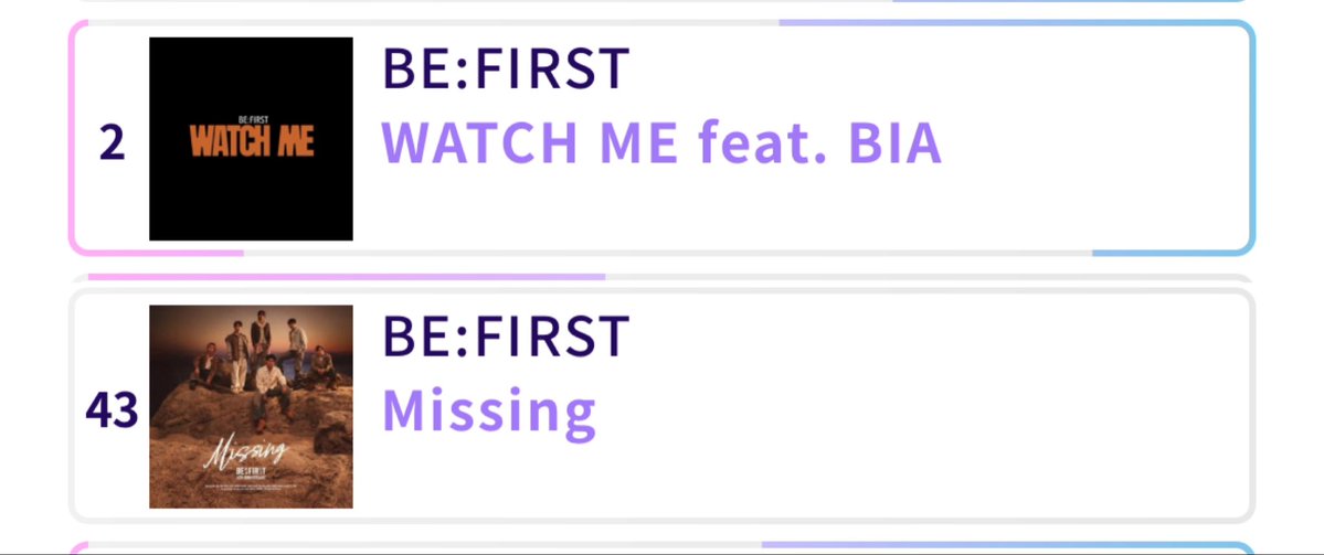 ASuv9gSPjISVyhj's tweet photo. 【WATCH ME feat. BIA 】
2位キープはかなり良い位置👏目標が決まると猛進できるのがベスの魅力よね。
あと一つ上にいこう！
🔗https://t.co/LxE05UzXYt 

【Missing】
50以内は必ず必ず守りましょう❤️‍🔥
🔗https://t.co/le3jMw529i

10/3ﾘｱﾙﾀｲﾑ8時 https://t.co/emkvjyUo3H