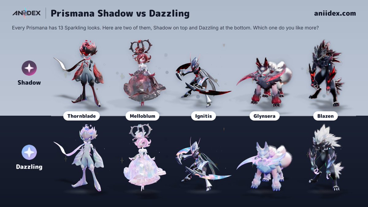 Aniidex's tweet photo. Melloblum's crystal dress!!!
All 13 Sparkling looks for every Prismana: https://t.co/zBE2CqIh7I
#Aniimo https://t.co/LL18d54VRU