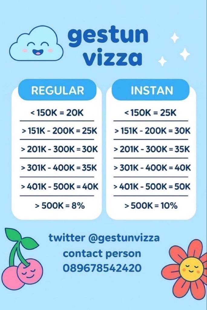 gestunviZza's tweet photo. Open gestun avail spaylater, kredivo, gopaylater, yup, indodana, akulaku, ovopaylater, bcapaylater, dll via co toko, qris, tagihan/token instan atau regular boleh tanya² wa dibio🚀#zonauang️️ https://t.co/OX2P9WvTGt