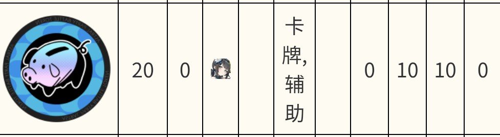 SRRNEmpire's tweet photo. 確かに言われてみると豚の貯金箱ってユメが引くのスコアで考えたらめっちゃムズいはずなのにその割によく引くイメージある https://t.co/VD2wEC8EAZ
