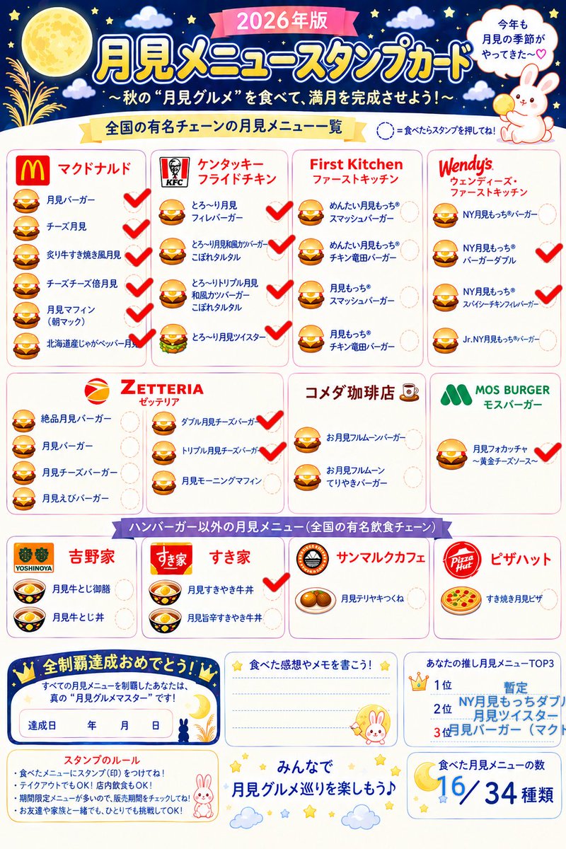 unyjoy's tweet photo. 月見メニュースタンプカード、途中経過です
マクドの月見第二弾に合わせて刷新
今月が時限やわ
ファーストキッチンが関西に2店舗しかなくて鬼門 https://t.co/CbC7DWXaOQ