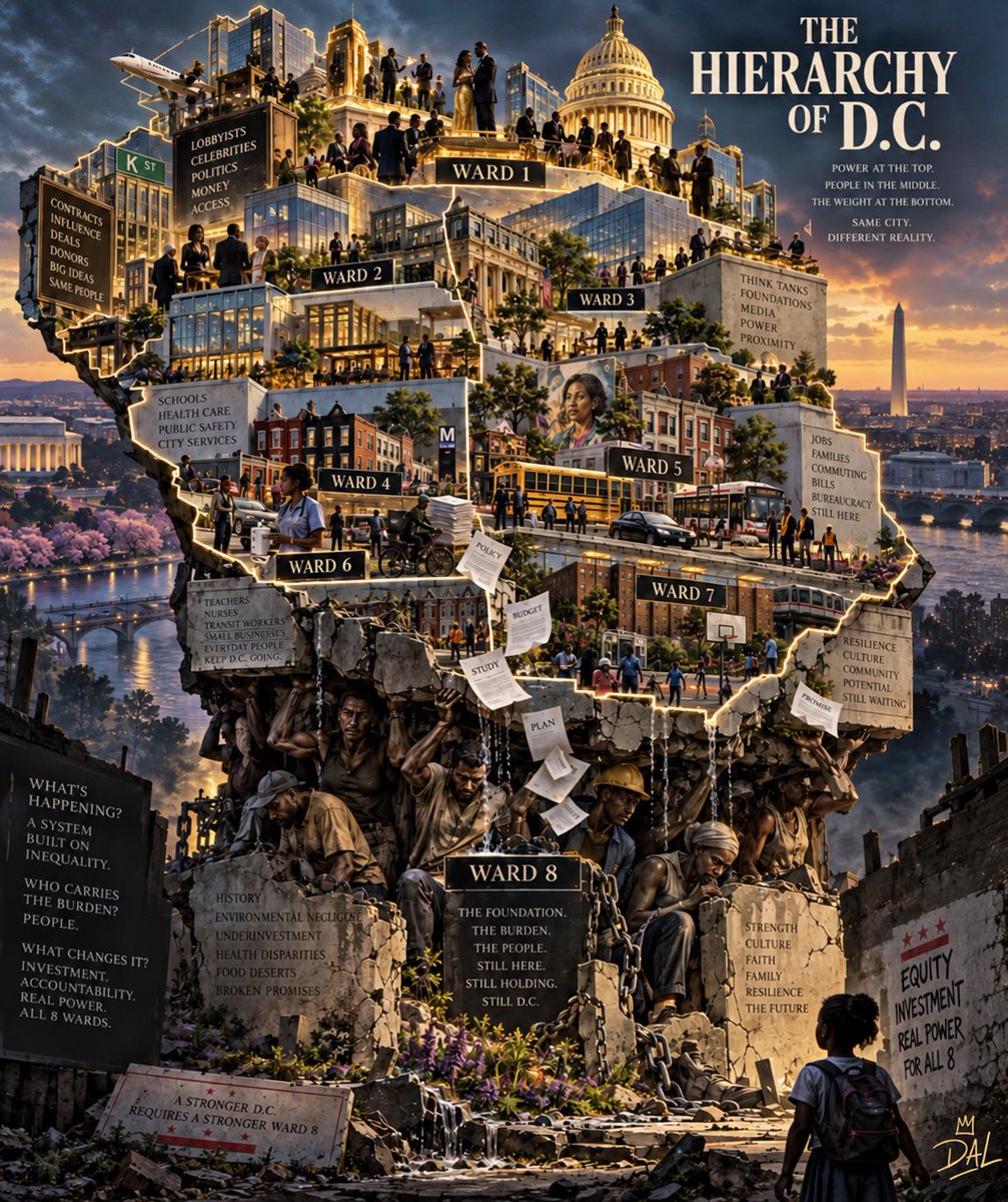 D_Roc01's tweet photo. Consider this a #blueprint for the rest of the US and beyond.
2026.
Hiding in plain sight, still not treating people right.
#buildwithtruth #buildwithSignal #signalwitness #architect001 https://t.co/PUBMsF9vmJ