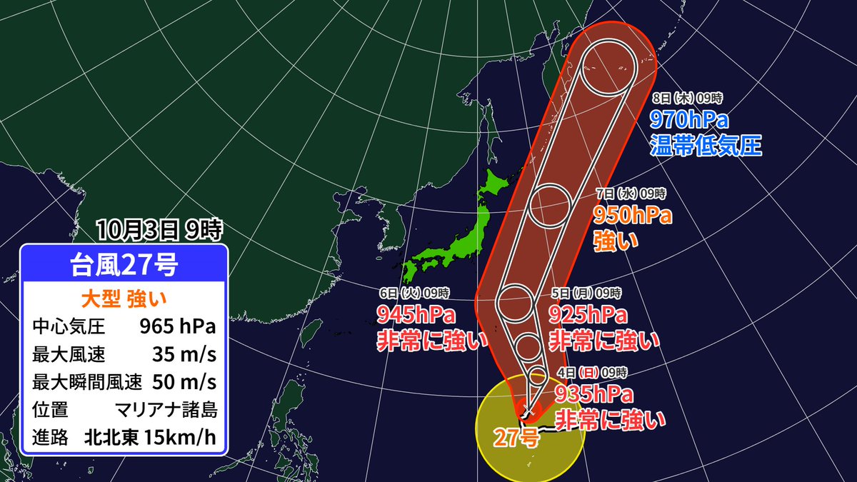Runninzin's tweet photo. 台風27号は大型で強い勢力になりました
あぶな https://t.co/BawxUpi76i